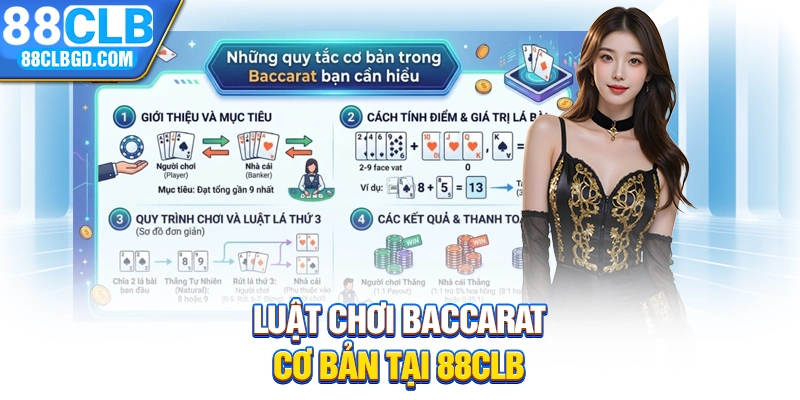 Luật chơi Baccarat cơ bản tại 88CLB